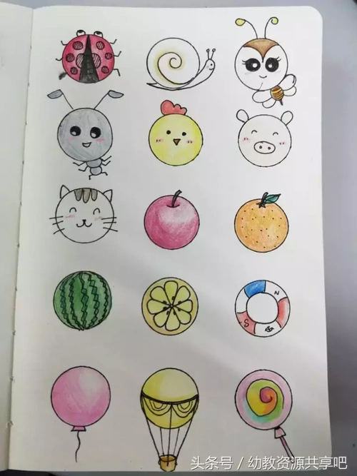 儿童万能圆形简笔画,爸妈和孩子一学就会!