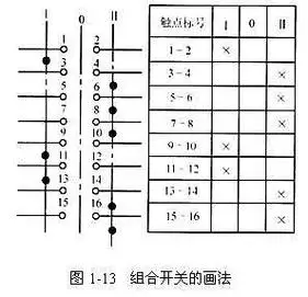 组合开关的文字符号:sa