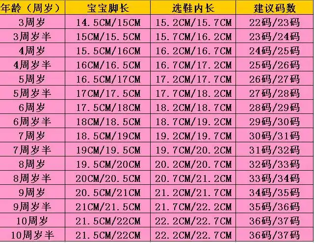 皮鞋儿童水晶鞋冰雪奇缘艾莎公主鞋万圣节演出鞋紫色35码内长217cm