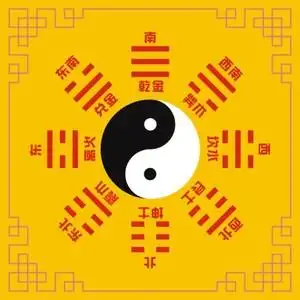 先天太极八卦图墙贴易经伏羲先天卦名方位贴图贴饰居家风水贴纸