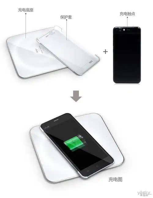 全球最薄vivo x1 将搭载无线充电套件上市_天极网