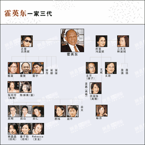 郭晶晶真的是嫁给爱情? 豪门恐怕没你想的那么简单!