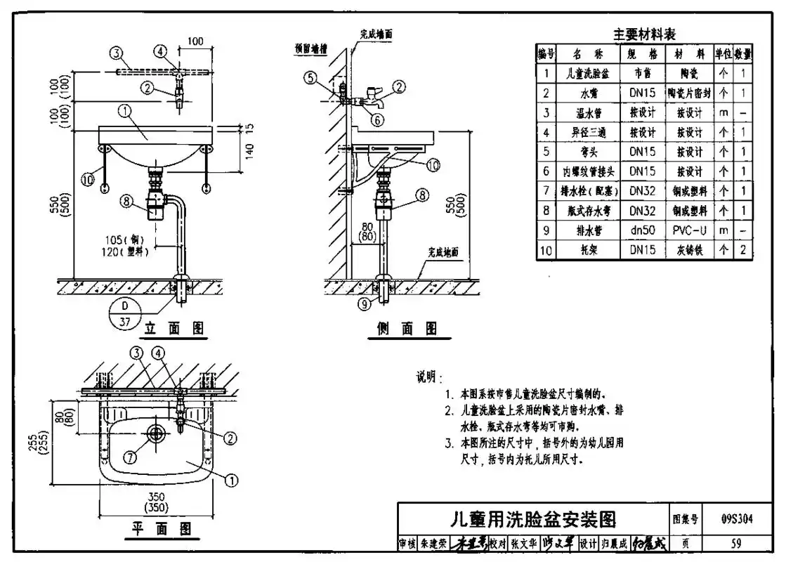 09s304 卫生设备安装图集-01