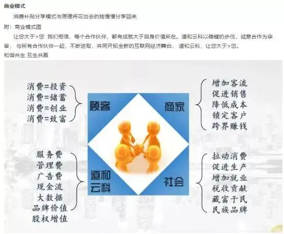 云联惠的前董事跑去做这个下场好不过黄明