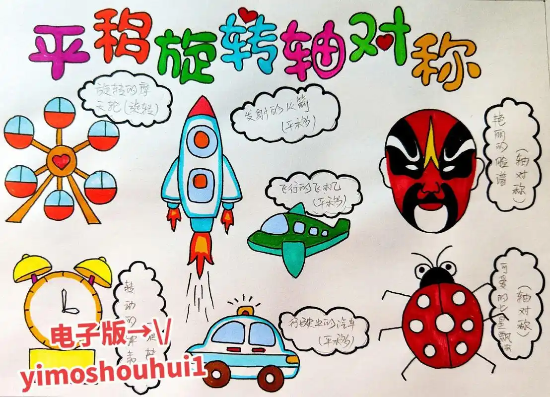 平移旋转轴对称手抄报,轴对称图形手抄报,数学手抄报,数学小报#数学