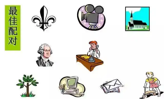 心理游戏"最佳配图"一系列有趣的案例分享不仅勾起了大家浓厚的兴趣