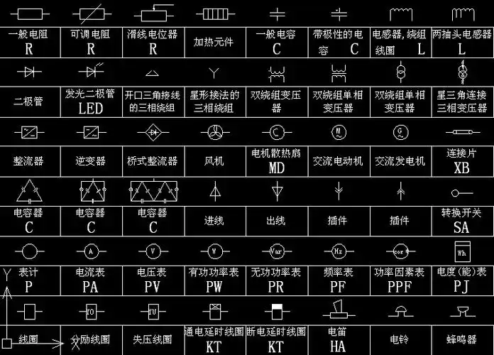 电气符号大全 电气符号含义解释