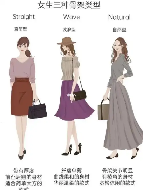 78你属于哪种身材,适合穿什么风格衣服6315