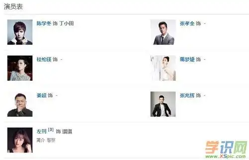 猜猜我是谁电影主题曲,插曲,片尾曲,背景音乐所有歌曲歌词mv大全_猜猜