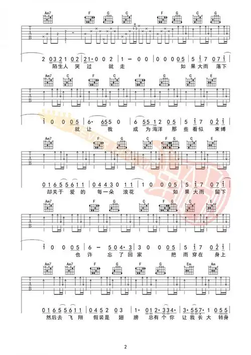 《雨》歌词雨水追 进了窗潮湿穿在心上肆意生长 着流淌告诉我 要怎么