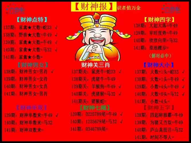 财神报 第140期_彩色图库-ww777766香港开奖结果霸气,ww777766香港