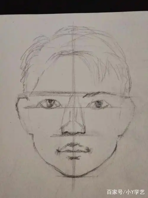 素描头像的基本比例,你们知道吗?