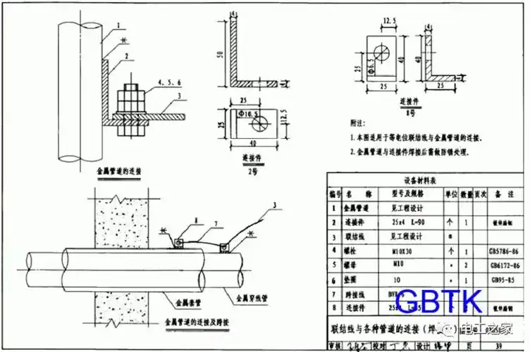 卫生间等电位如何连接?卫生间局部等电位联结图