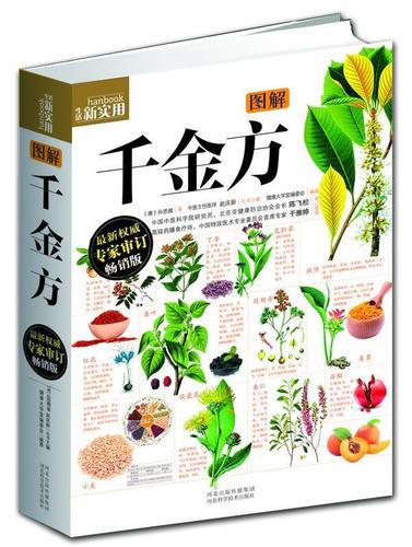 图解千金方 (唐)孙思邈 著,健康大学堂编委会 编著 河北科技出版社