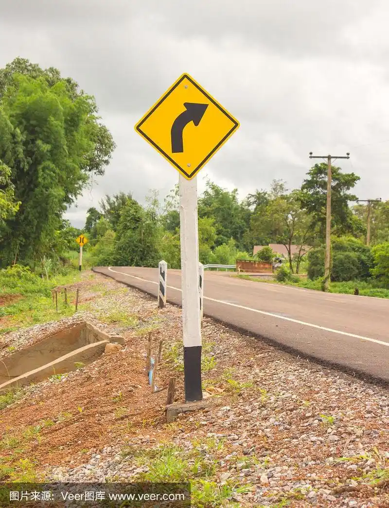 弯道交通警告标志.