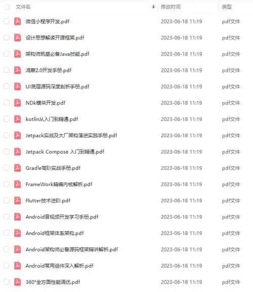 微信小程序开发之模板字节跳动面试官