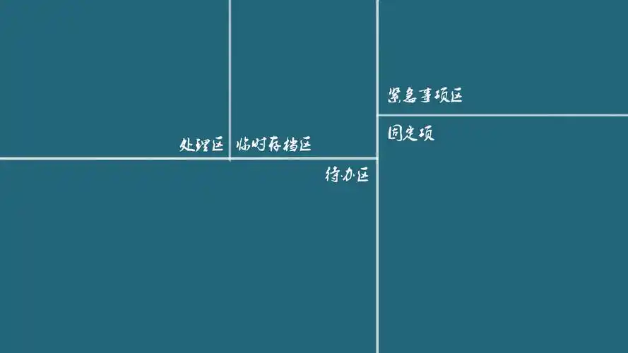 怎么利用电脑桌面背景提高工作效率? - 知乎