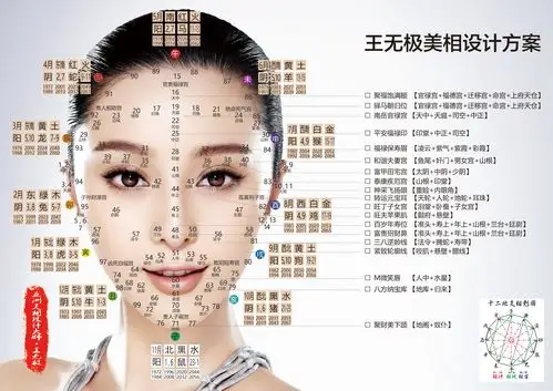 女人奸门左有痣 婚姻有灾夫外遇 女人奸门右有痣 两口分家婚早离 何知
