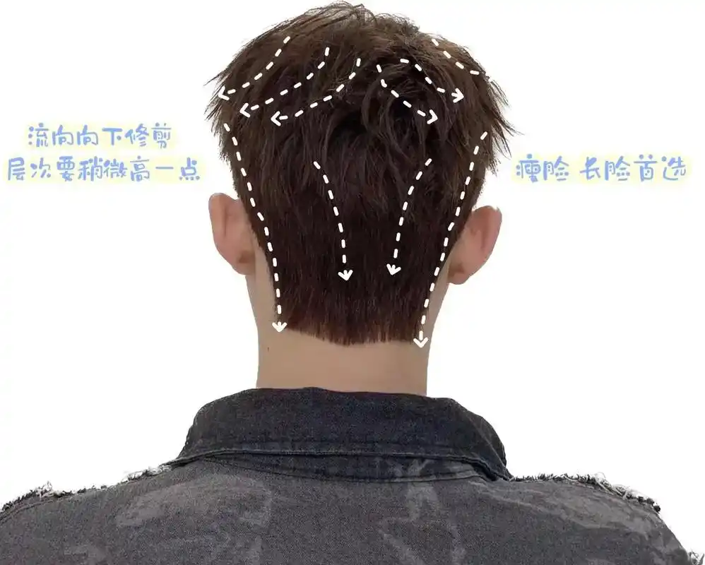 很多男生剪头发后面都是抄上 - 抖音