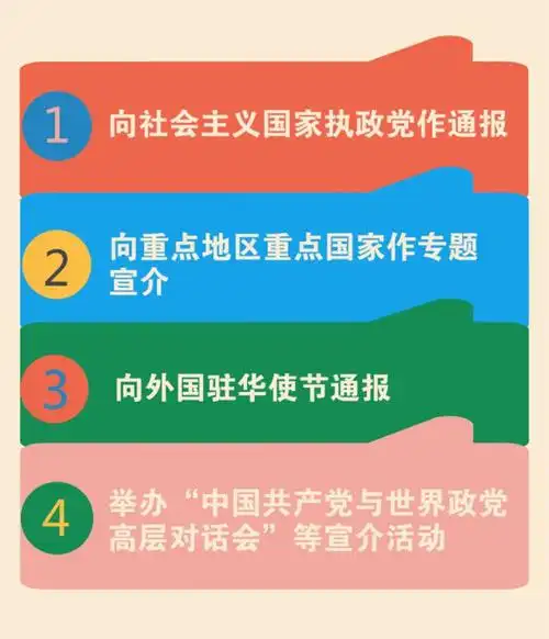 以此访为标志,十九大精神对外宣介大幕正式拉开.