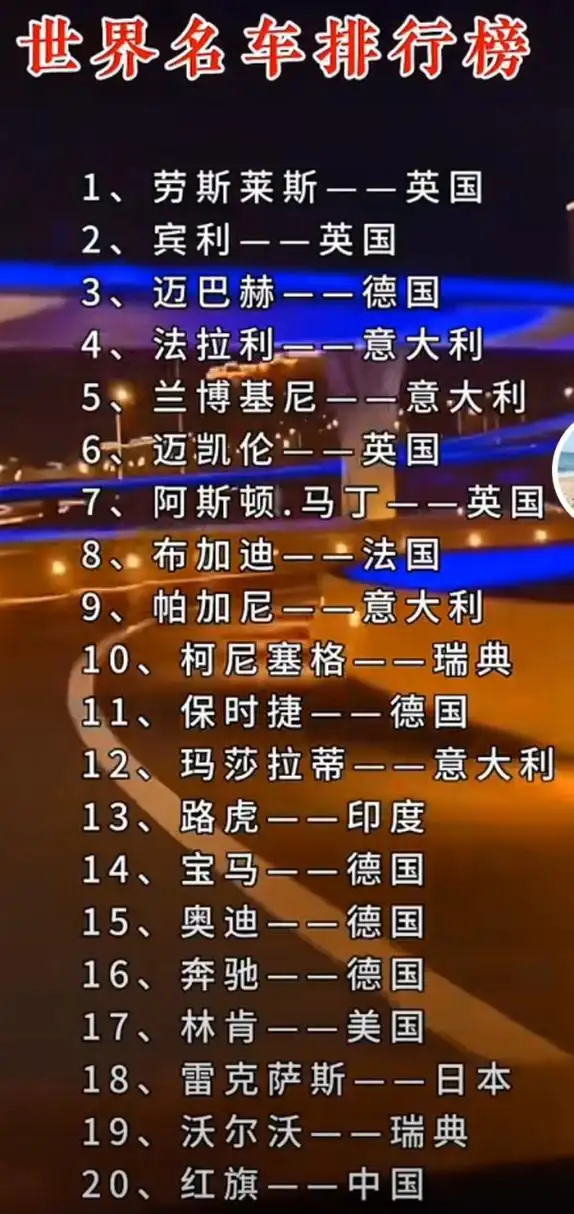 豪车#世界豪车前二十名排行榜,大家看看都是哪些豪车?