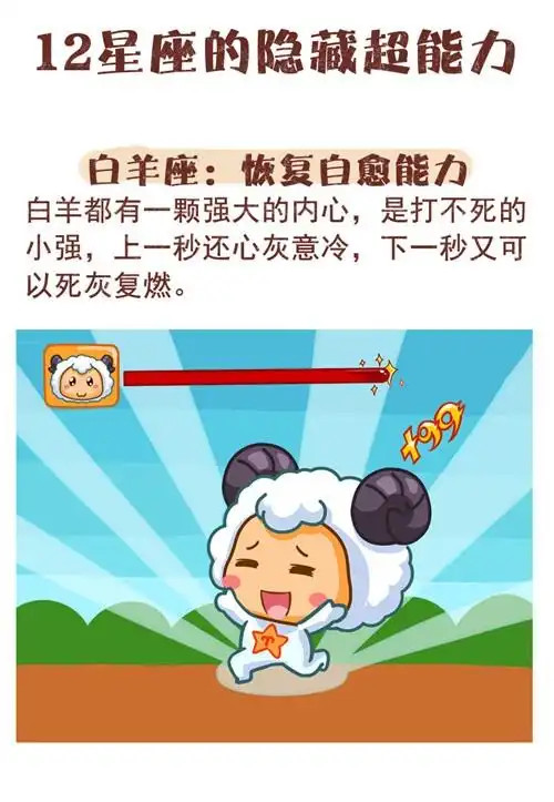 12星座的隐藏超能力