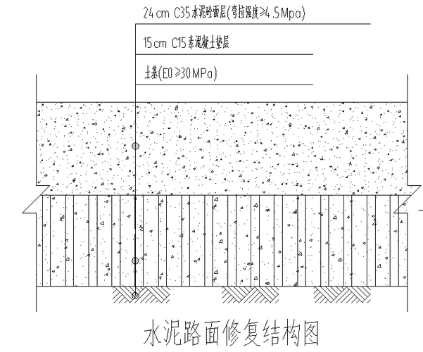 水泥路面修复结构图.png