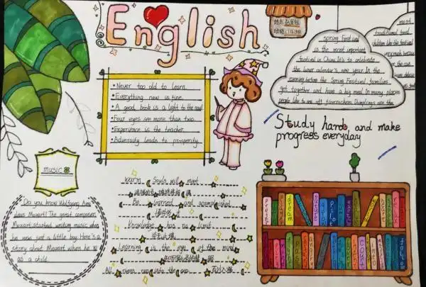 英语手抄报我的家庭简单又漂亮内容