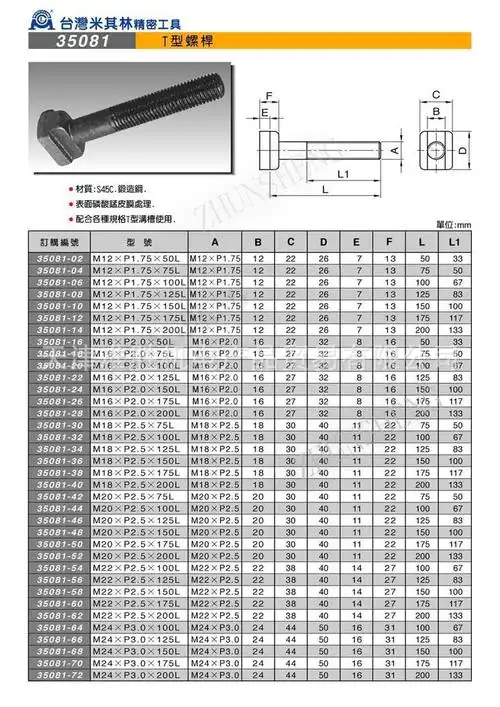 批发台湾进口米其林t型螺杆 双头螺丝 规格型号齐全