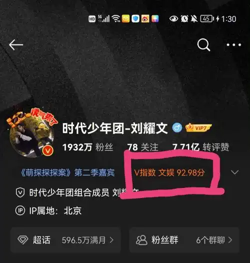 刘耀文粉丝的活跃度很强