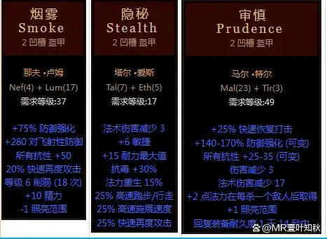 这是全面介绍符文之语装备的第一篇文章,解析盔甲类符文之语,后面还是