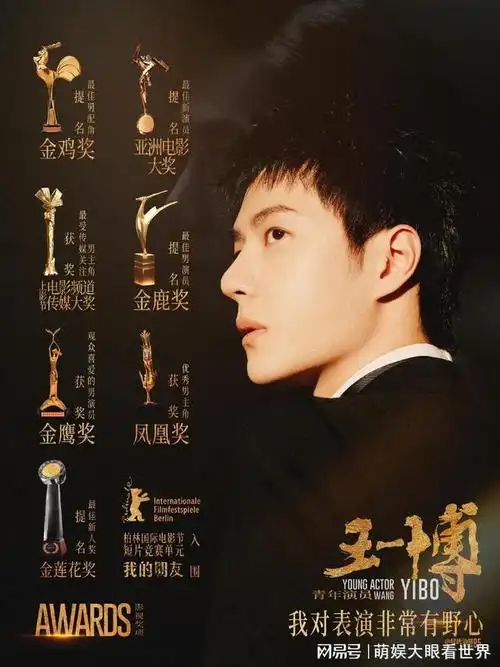 王一博星光璀璨的2023年总结