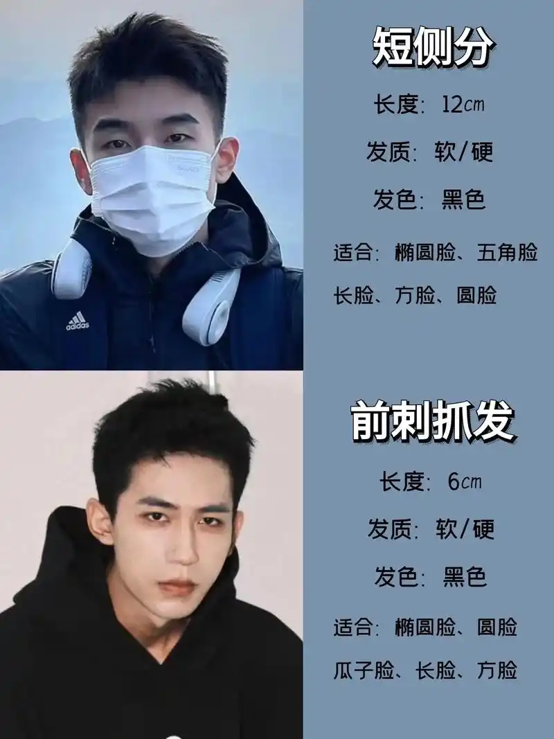 男生短发发型/男士发型参考/根据脸型选发.男生短发发型/男士 - 抖音