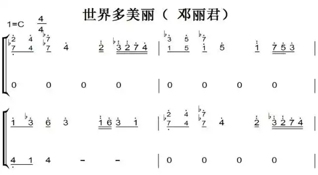世界多美丽(邓丽君)演奏原版 超好听 难忘经典 钢琴双手简谱 钢琴谱