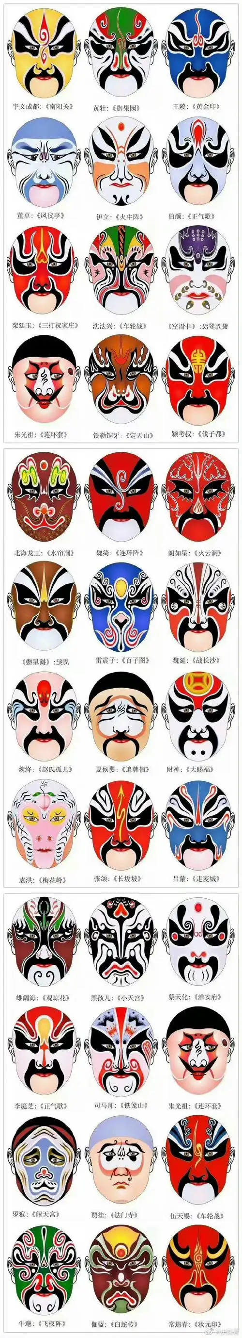 高校留学生迷上画戏曲脸谱##西安一高校留学生爱上画戏曲脸谱