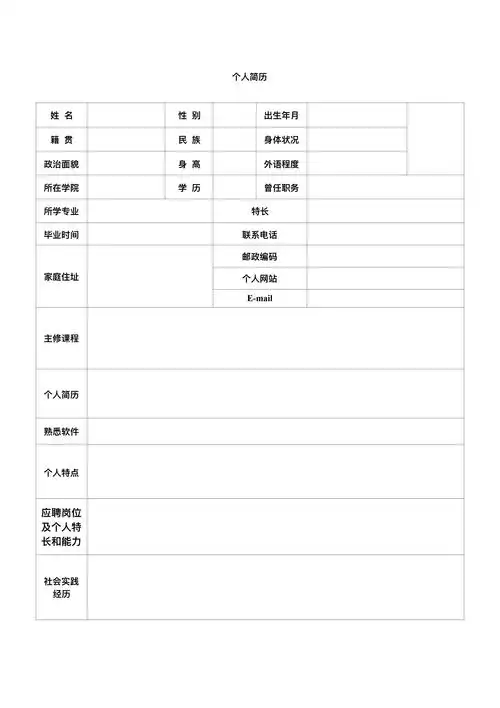 【3个】政府机关公务员个人简历表格 小墩简历|word简历模板|ppt简历