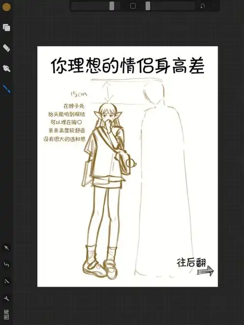 告诉我你们理想的情侣身高差是多少