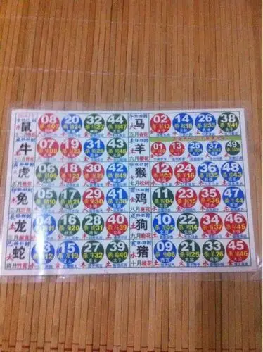 2016彩生肖号码图片,求