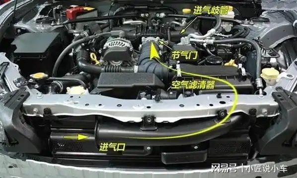 汽车传感器保养常识 汽车传感器保养常识视频