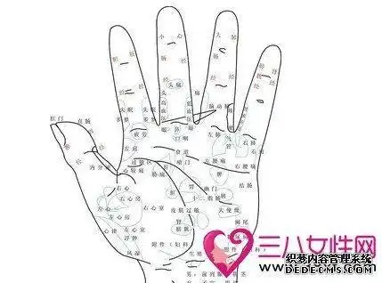 女人左手拇指有痣图解