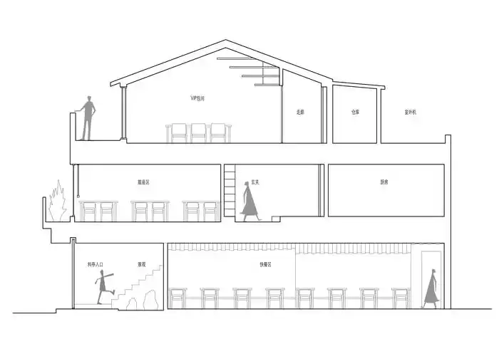 料亭松子 / 堤由匡建筑设计工作室