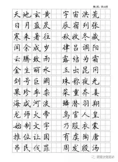 古文千字文钢笔硬笔书法楷书临摹字帖收藏分享