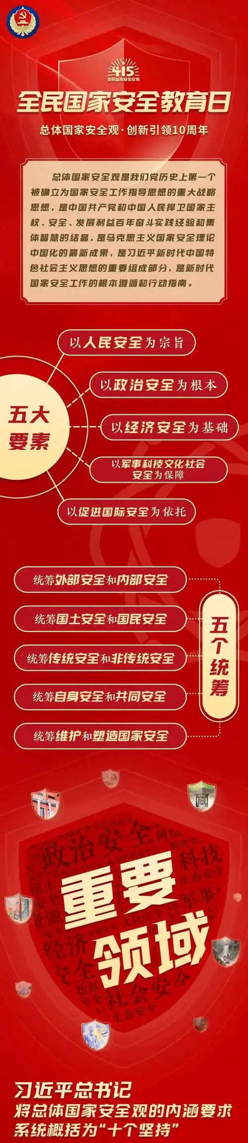 415全民国家安全教育日这种照片不能拍不能拍可能会犯法