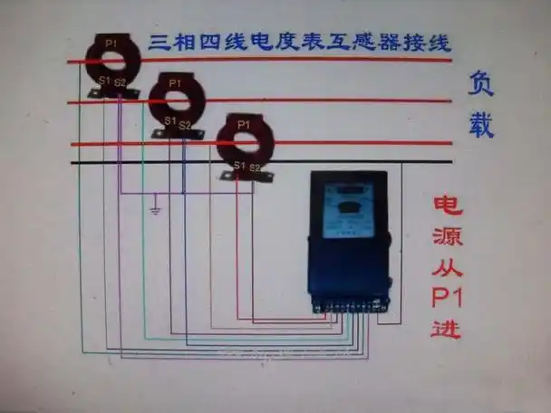 三相电表,互感器如何接线?是什么原理?