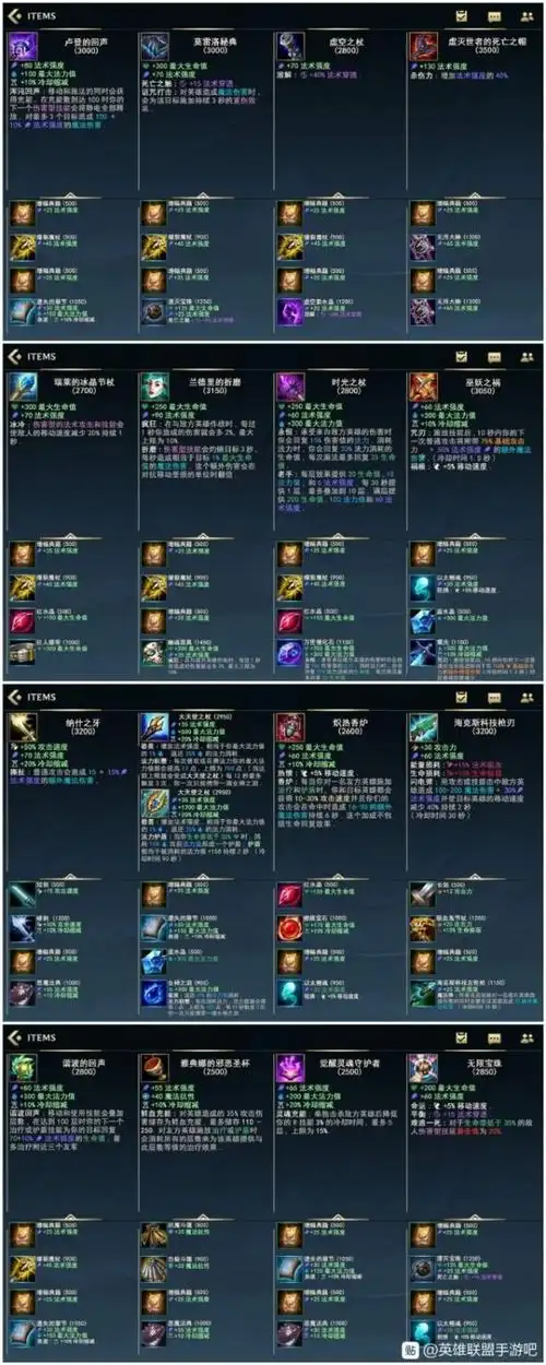 英雄联盟手游装备合成图英雄联盟手游装备合成表