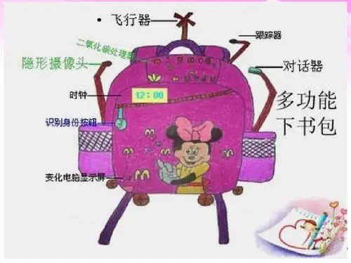 2,设计一个未来多功能的书包.