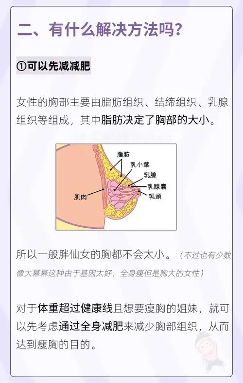 女人胸部太大到底会有什么烦恼这是我听过最直接全面的答案