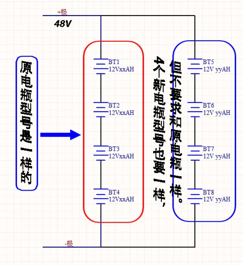电动车两块48v电瓶并联同时可以用吗,电流和电阻对电动车有什么影响