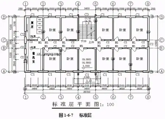 [资料]建筑施工图最新识读技巧,干货,值得保存!