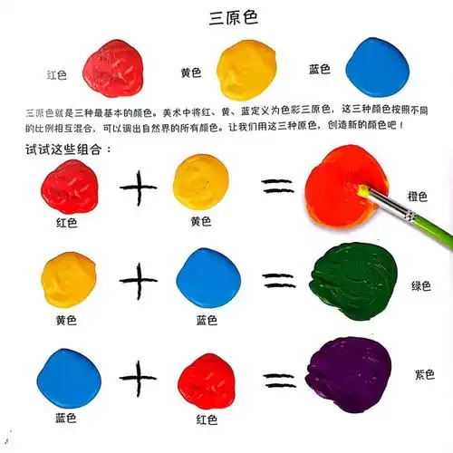 如何教宝宝认知颜色
